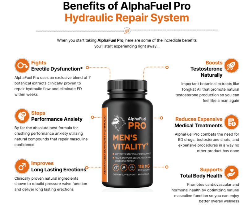 How does alphafuel pro work